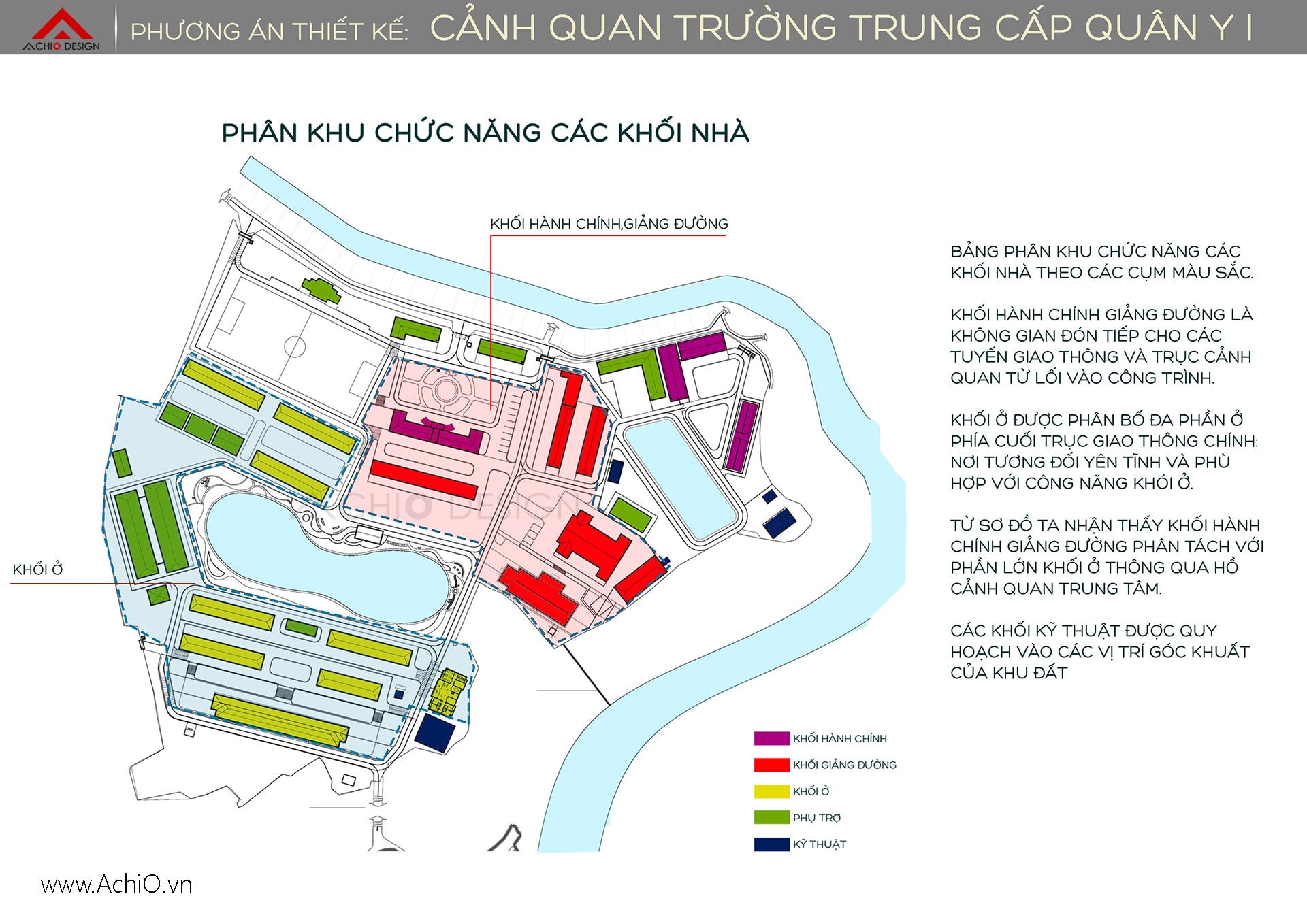 LandScape Design for Military Medical College